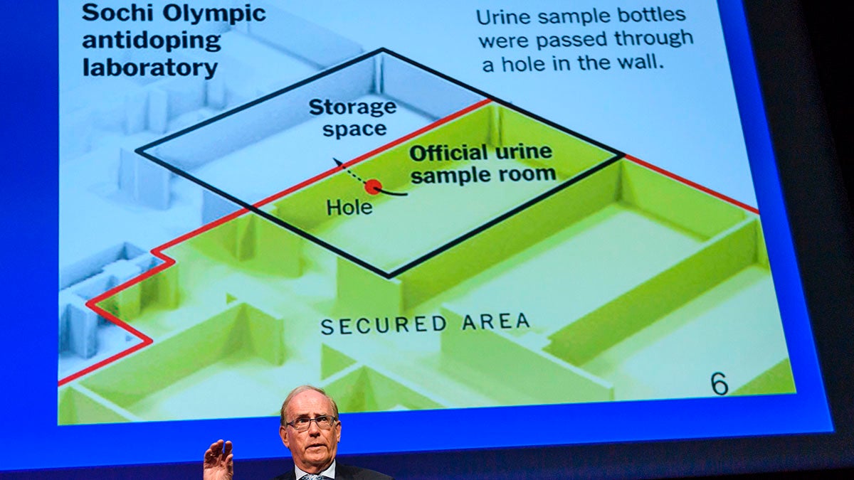 Richard McLaren, Russian, doping, WADA