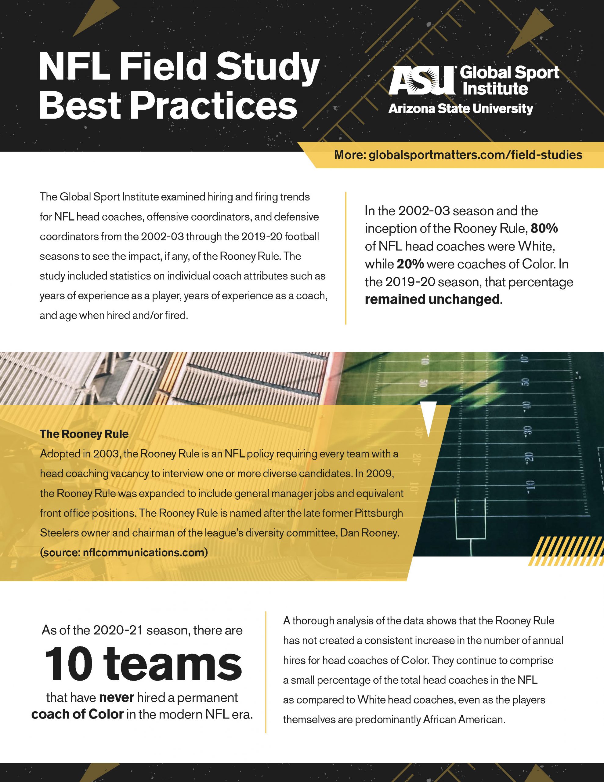 NFL Field Study Best Practices Document