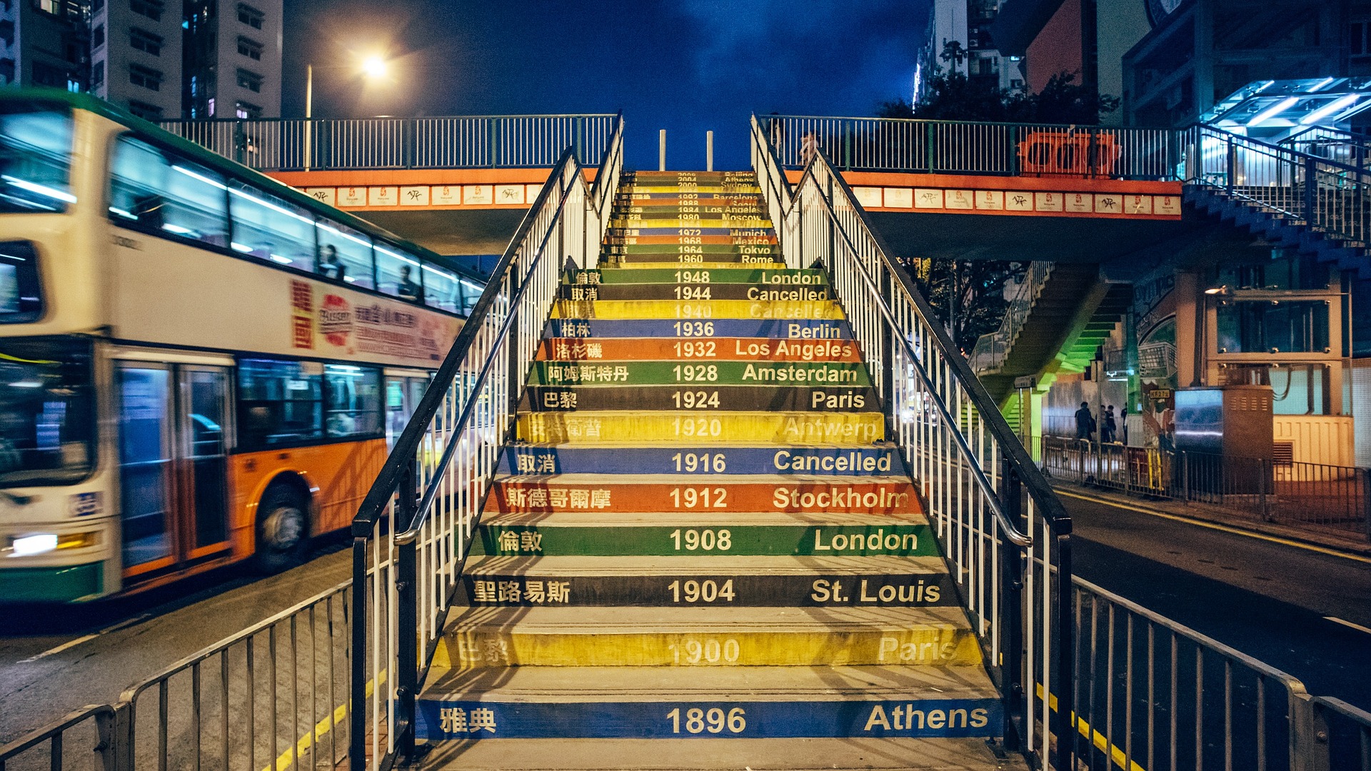 Olympic Game Years mural on stairs